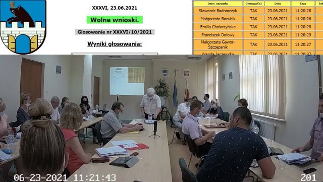 Sesja Rady Gmina Korytnica – 23.06.2021.