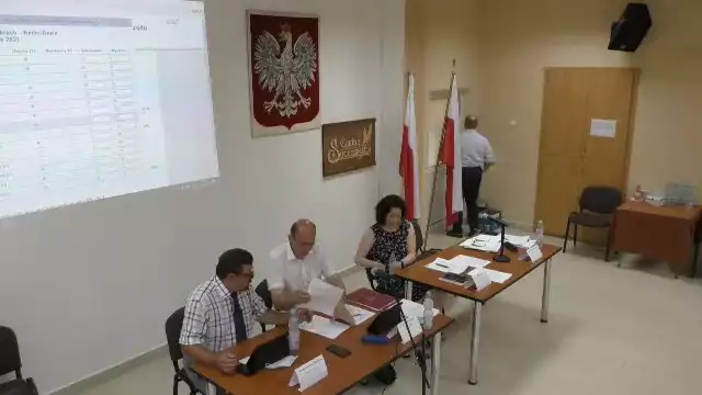 Sesja Rady Gminy Suchożebry - 24.06.2021 cz.1