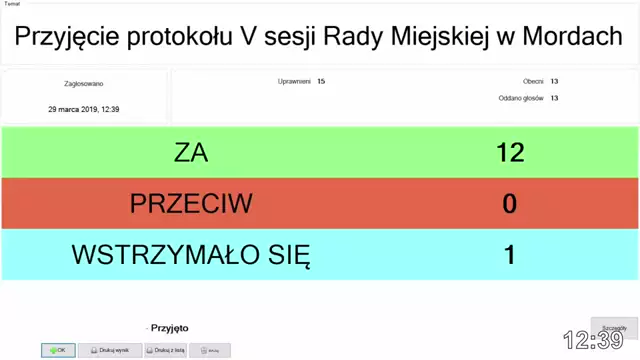 Sesja Rady Miejskiej w Mordach – 29.03.2019 (1)