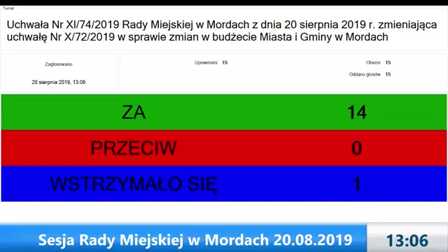 Sesja Rady Miejskiej w Mordach – 20.08.2019 (1)