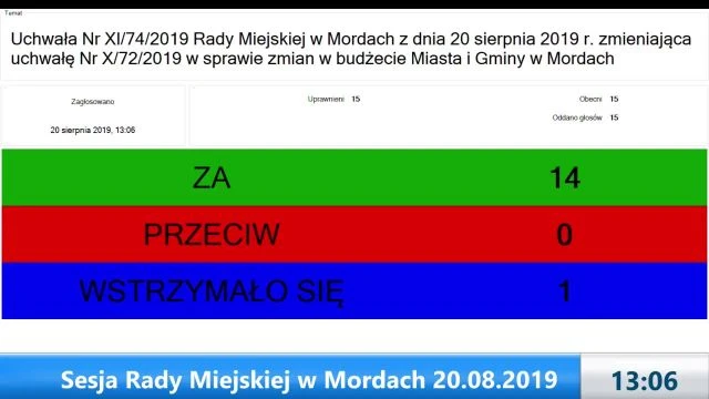 Sesja Rady Miejskiej w Mordach – 20.08.2019 (1)