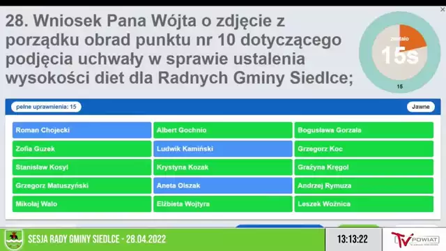 Sesja Rady Gminy Siedlce – 28.04.2022 (1)