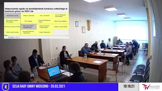 Sesja Rady Gminy Wierzbno – 29.03.2021 (1)