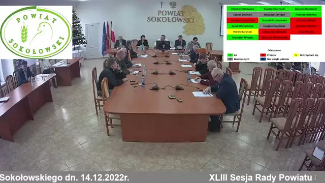Sesja Rady Powiatu Sokołowskiego - 14.12.2022