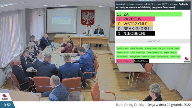 Sesja Rady Gminy Drelów - 29.12.2022