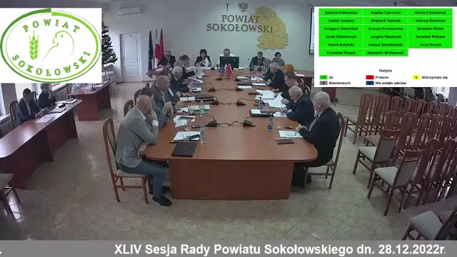 Sesja Rady Powiatu Sokołowskiego cz. II - 28.12.2022