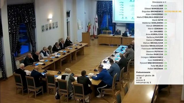 Sesja Rady Miasta Biała Podlaska - 30.01.2023
