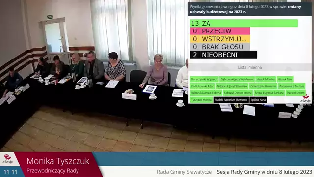 Sesja Rady Gminy Sławatycze - 08.02.2023