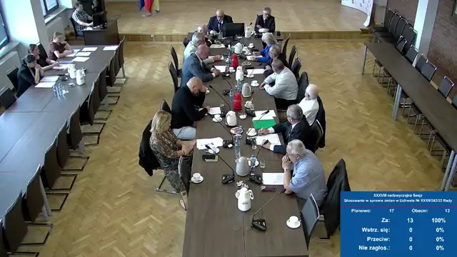 Sesja Rady Powiatu Siemiatyckiego - 28.07.2023